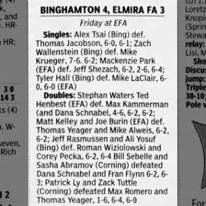 Tennis: Binghamton 4, Elmira FA 3 (Friday at EFA)